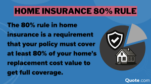 Homeowners Insurance Quotes USA – Compare the Best Companies (2026 Guide)